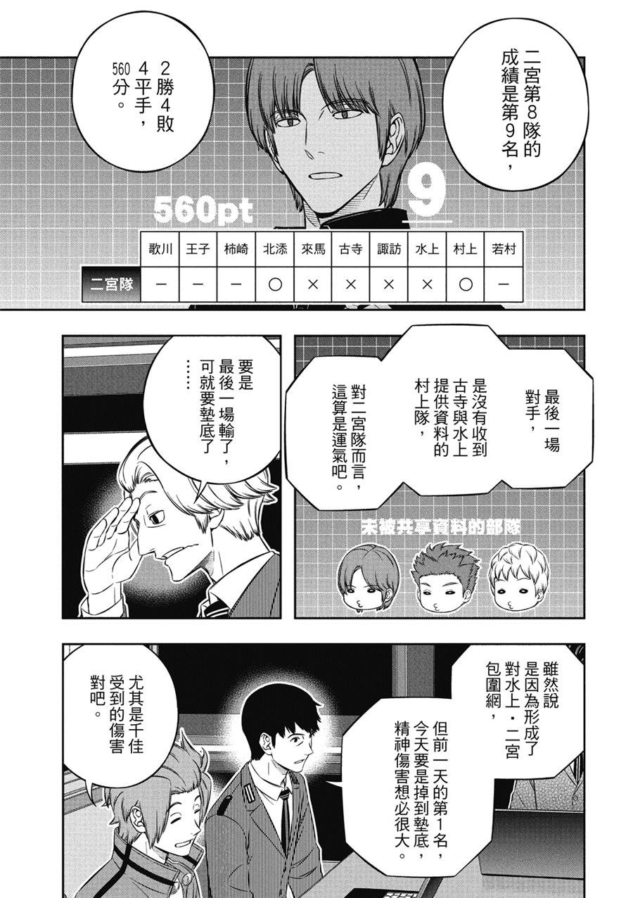 第234话 远征选拔测验（31）