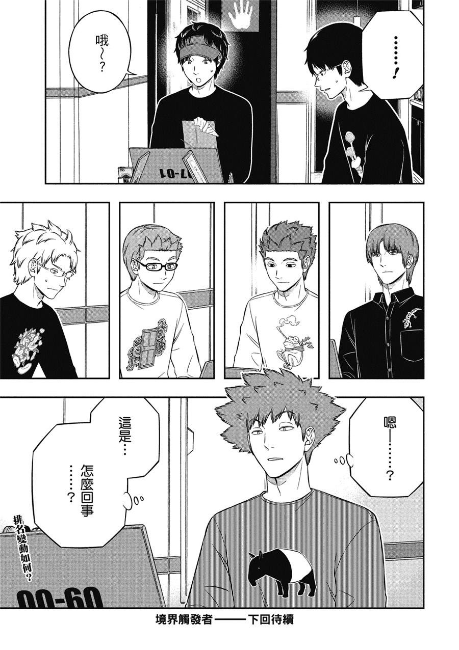 第234话 远征选拔测验（31）