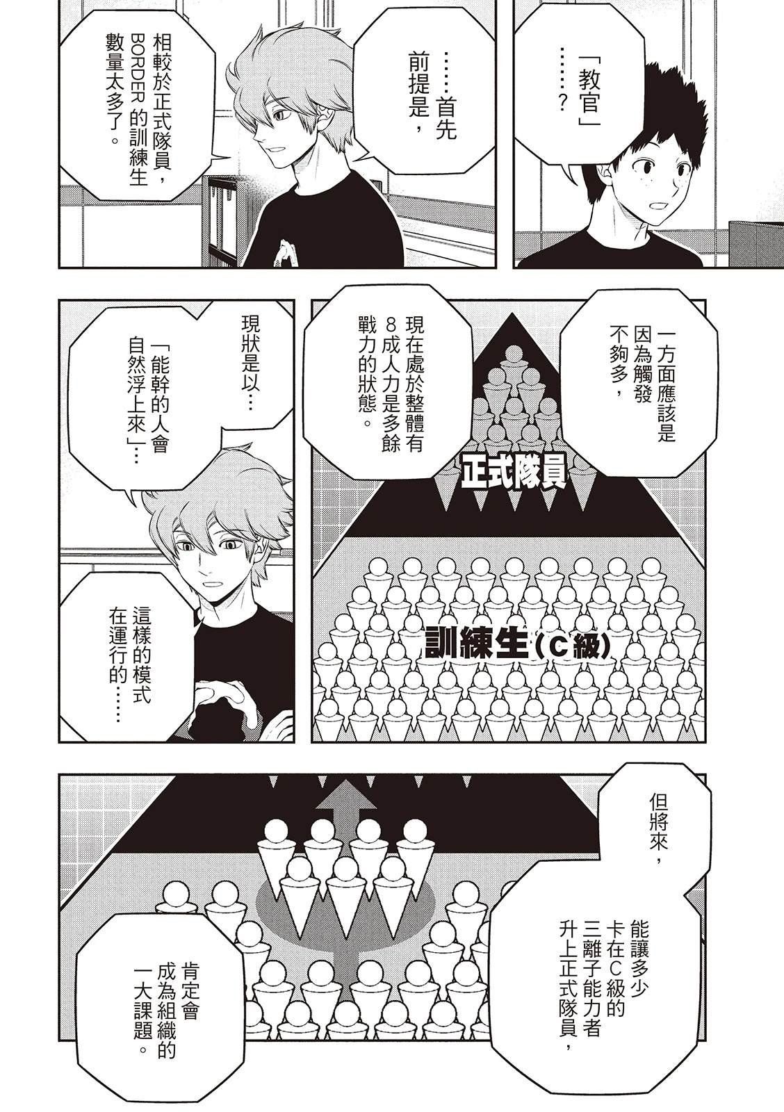 第248话