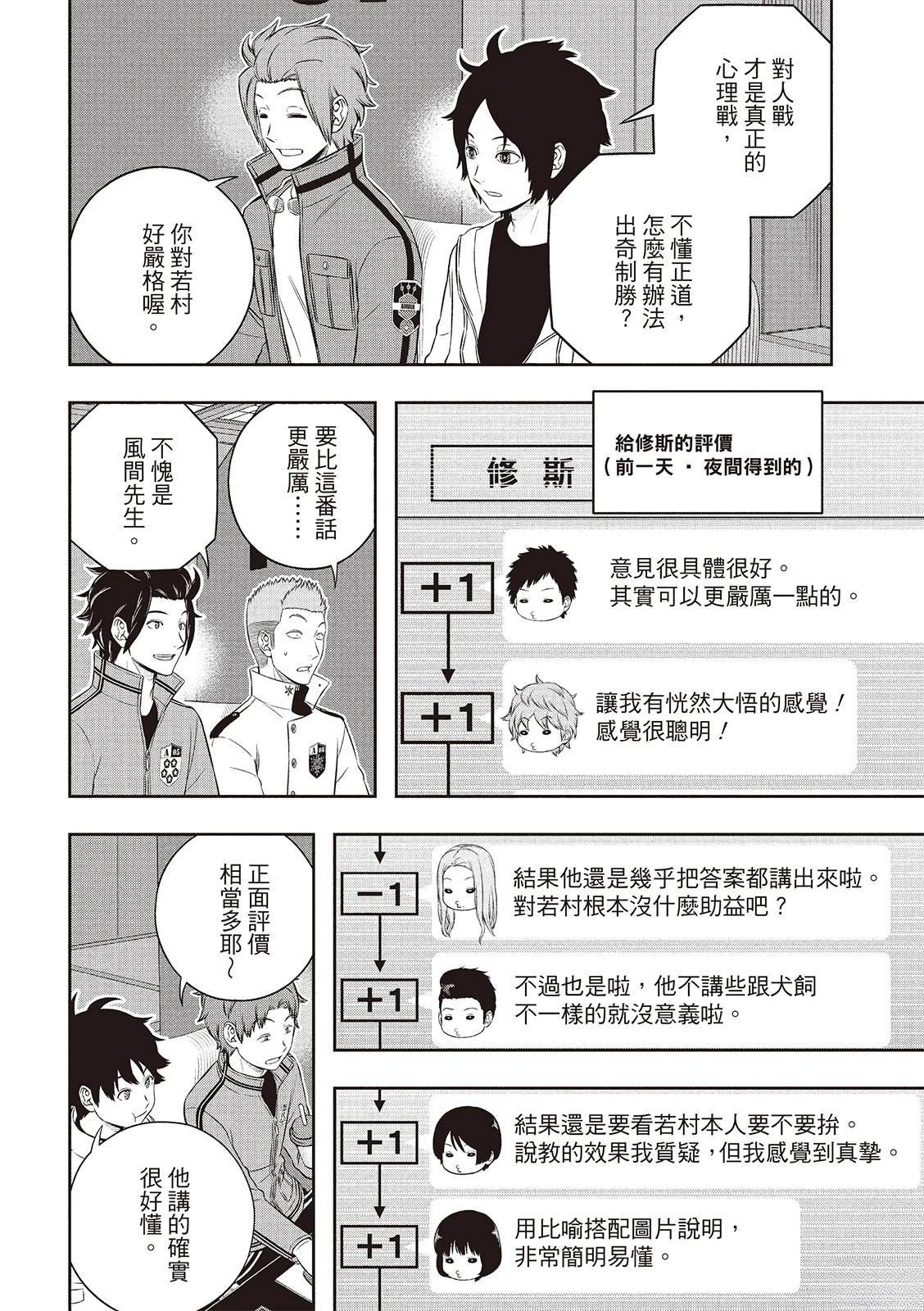 第248话
