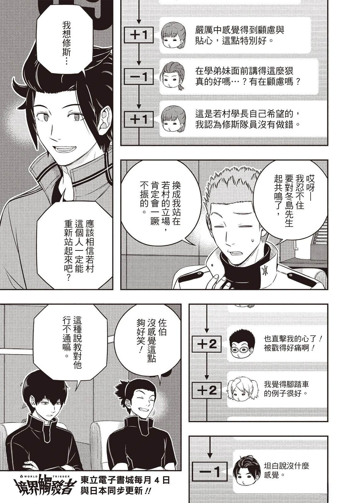 第248话