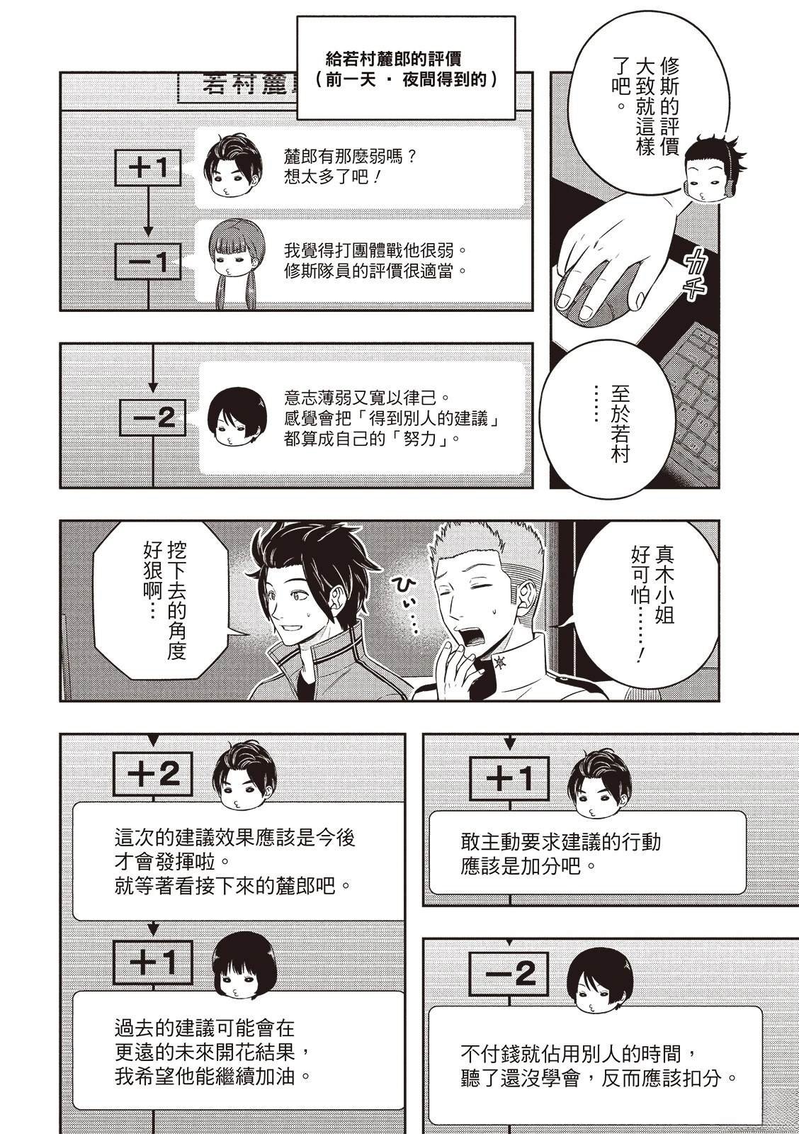 第248话