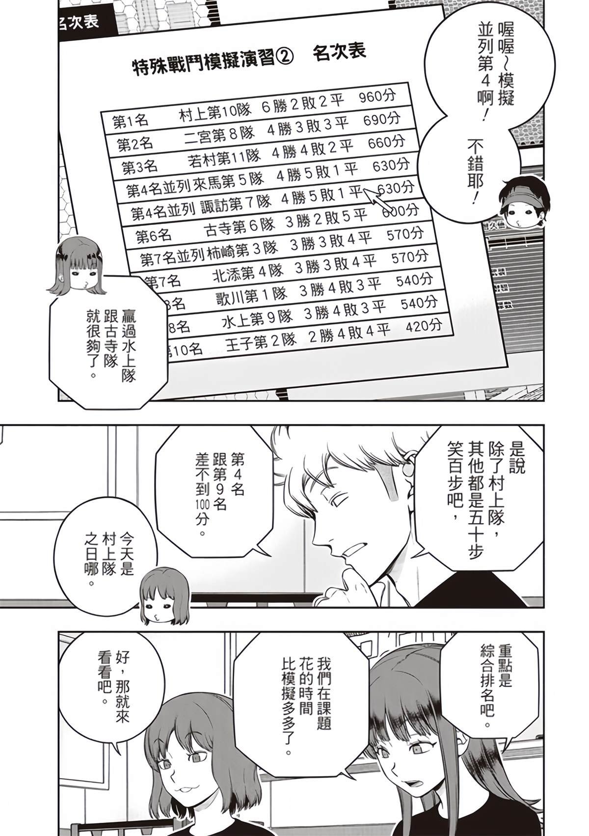 第249话