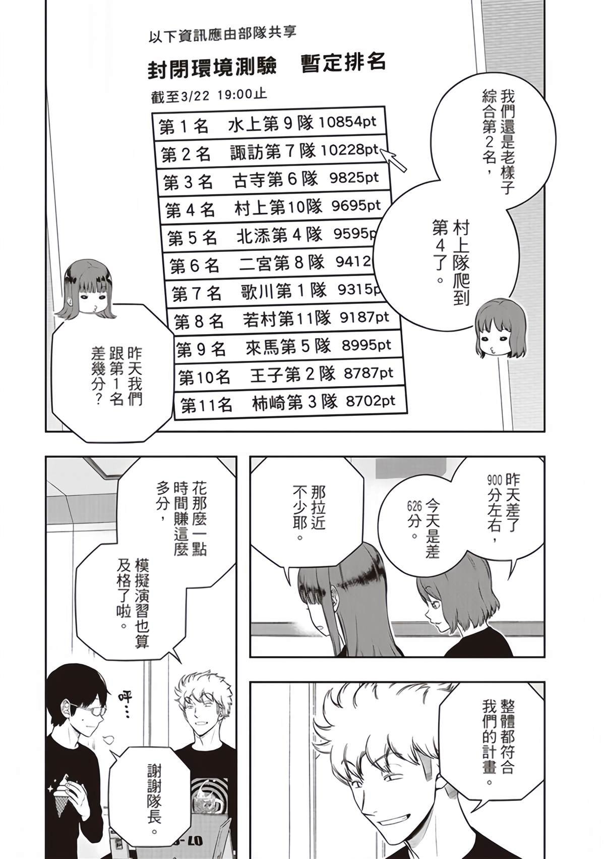 第249话