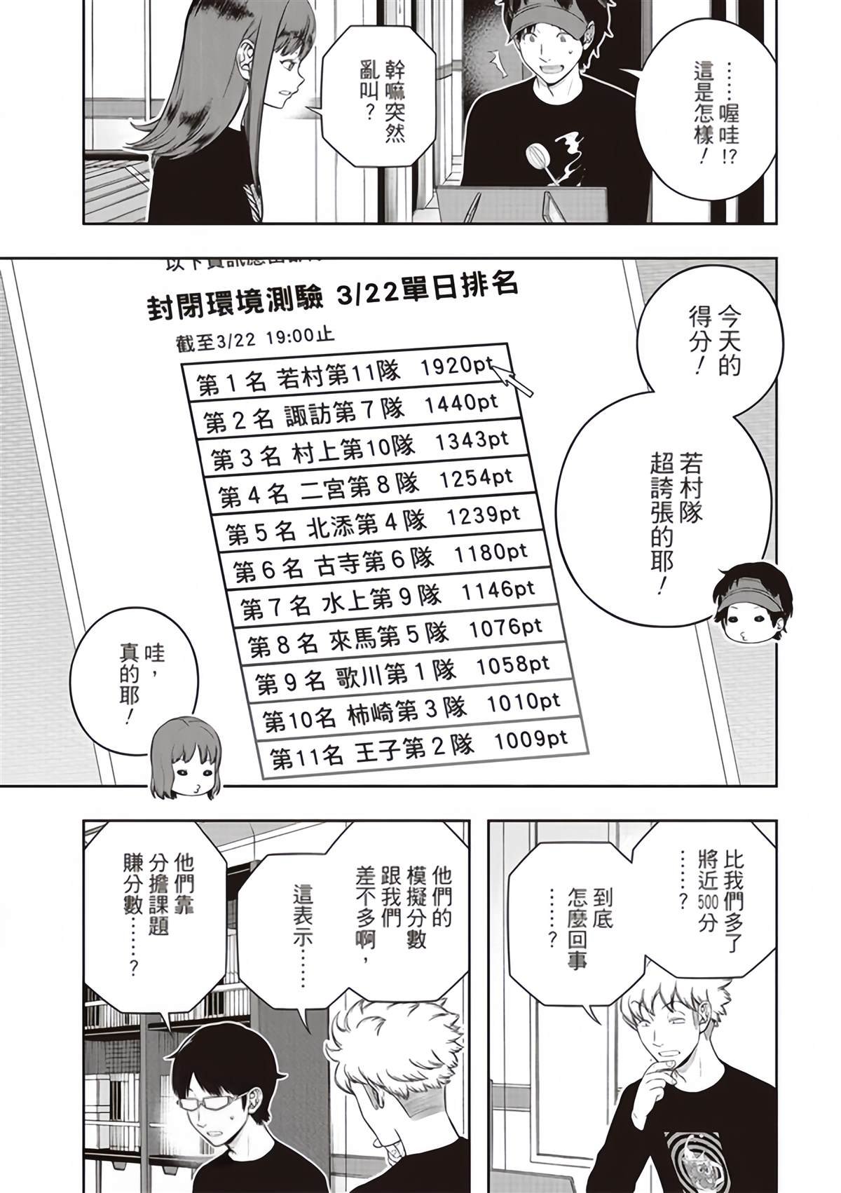 第249话