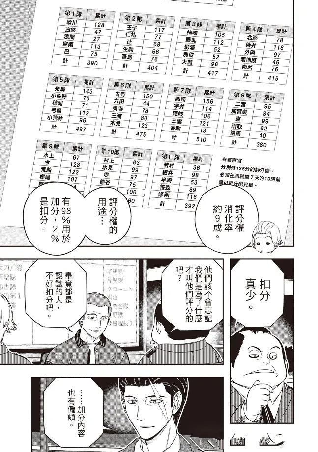 第252话