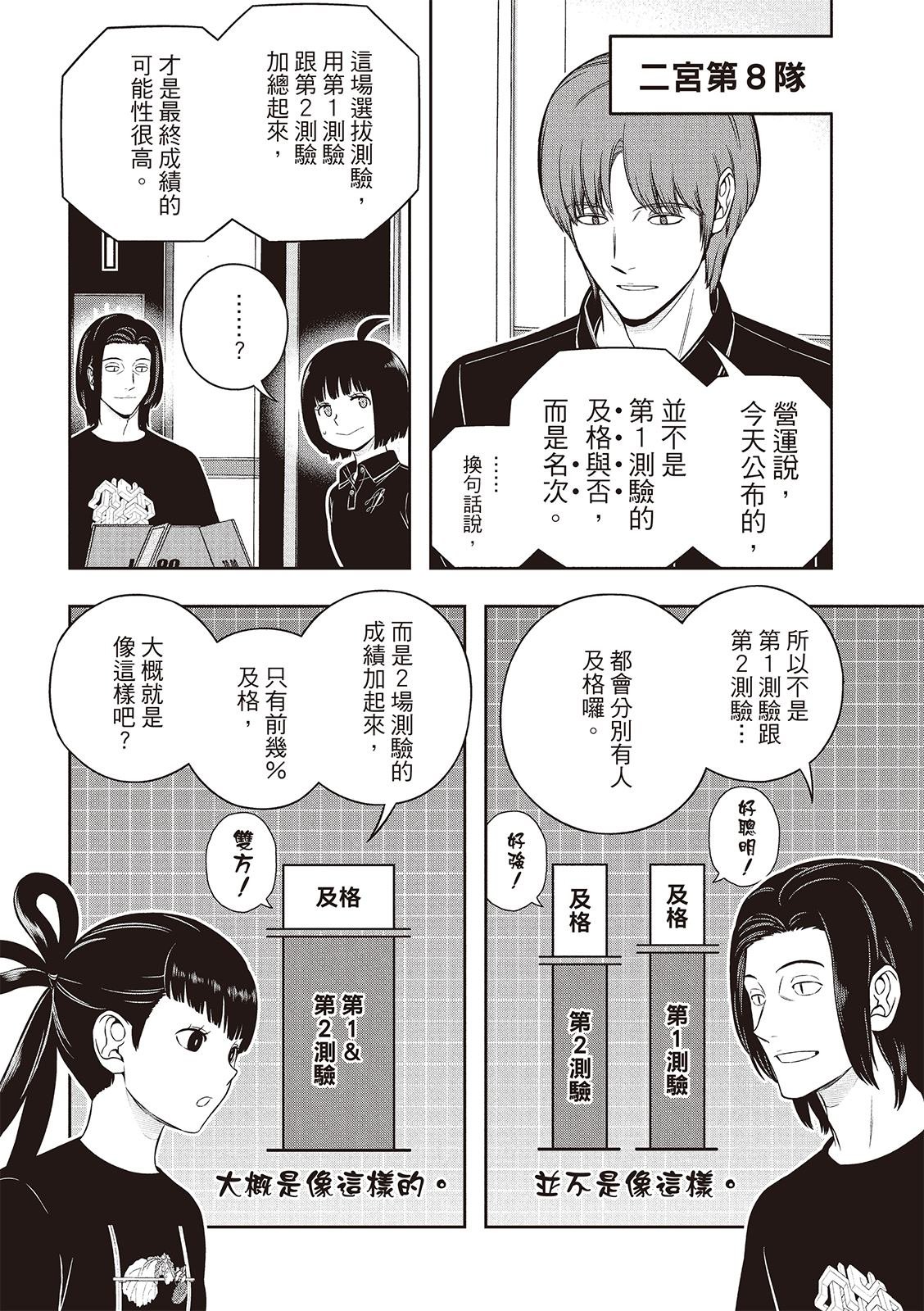 第253-254话