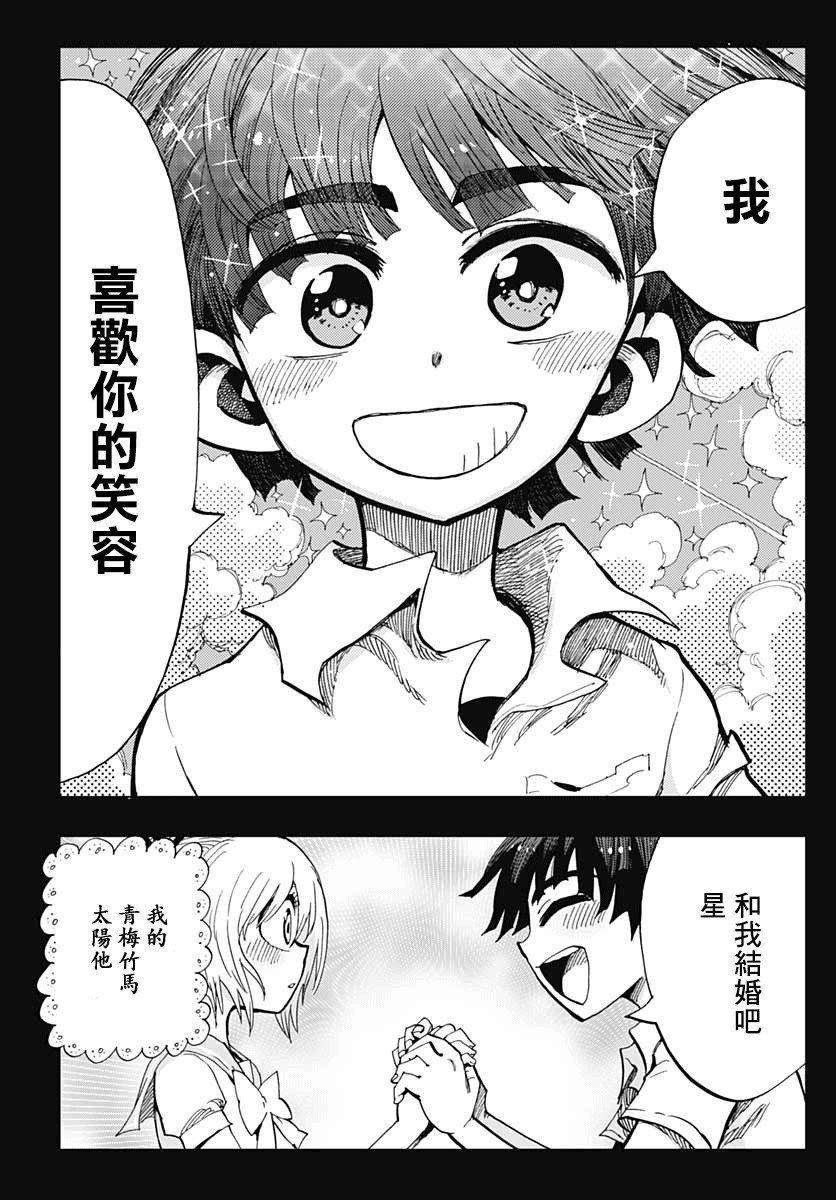 第2话 青木原星-后篇