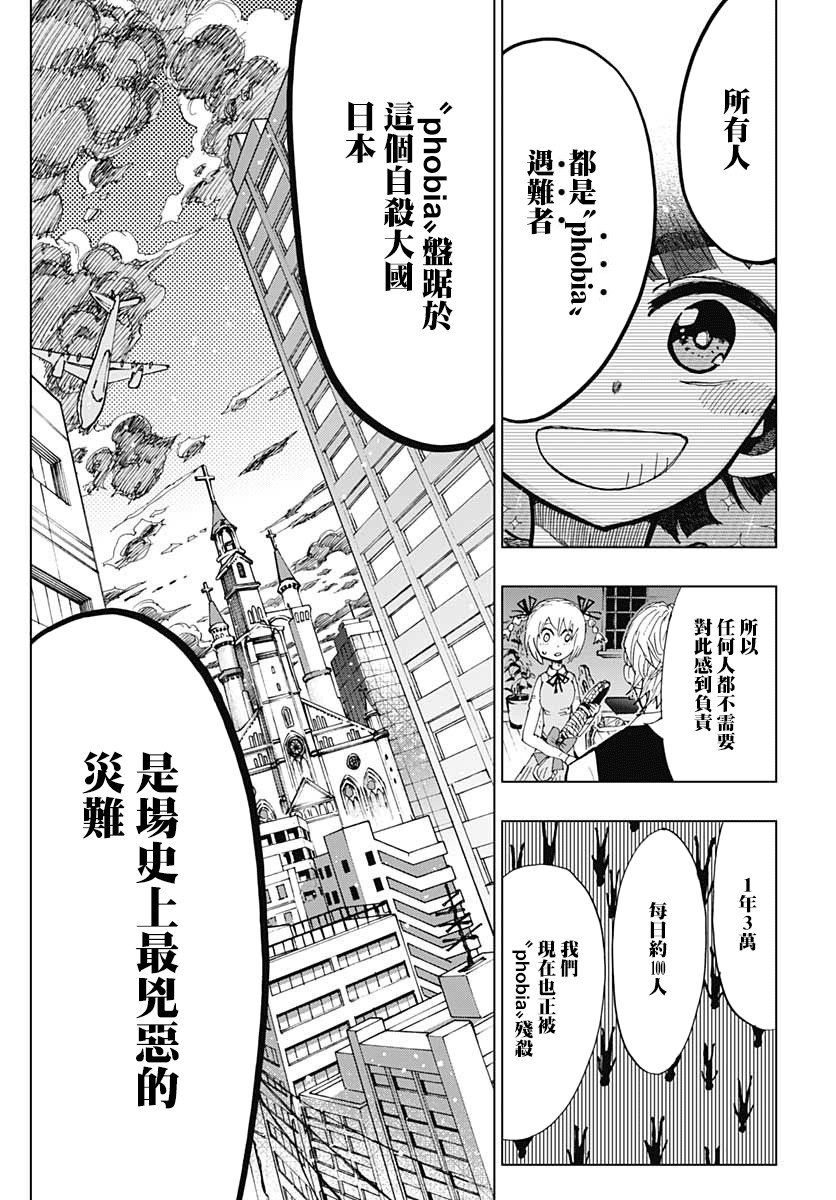 第2话 青木原星-后篇