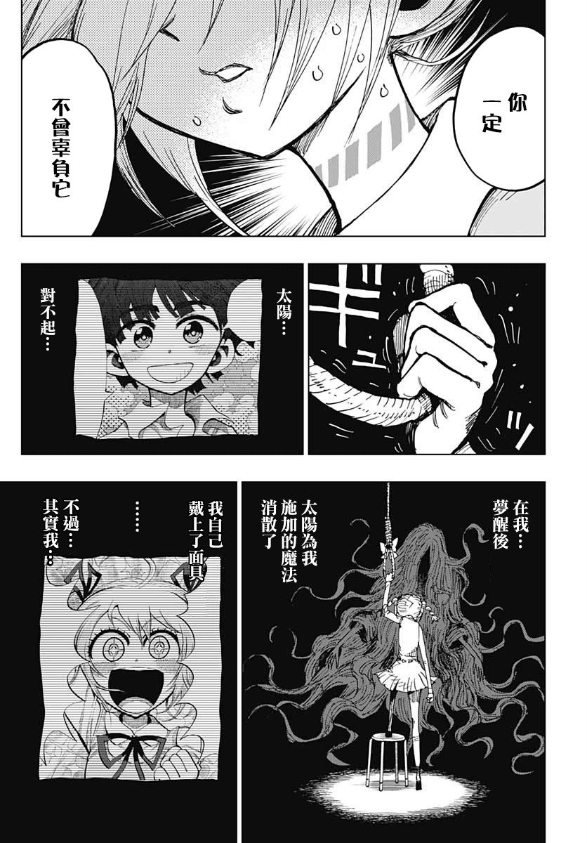 第2话 青木原星-后篇