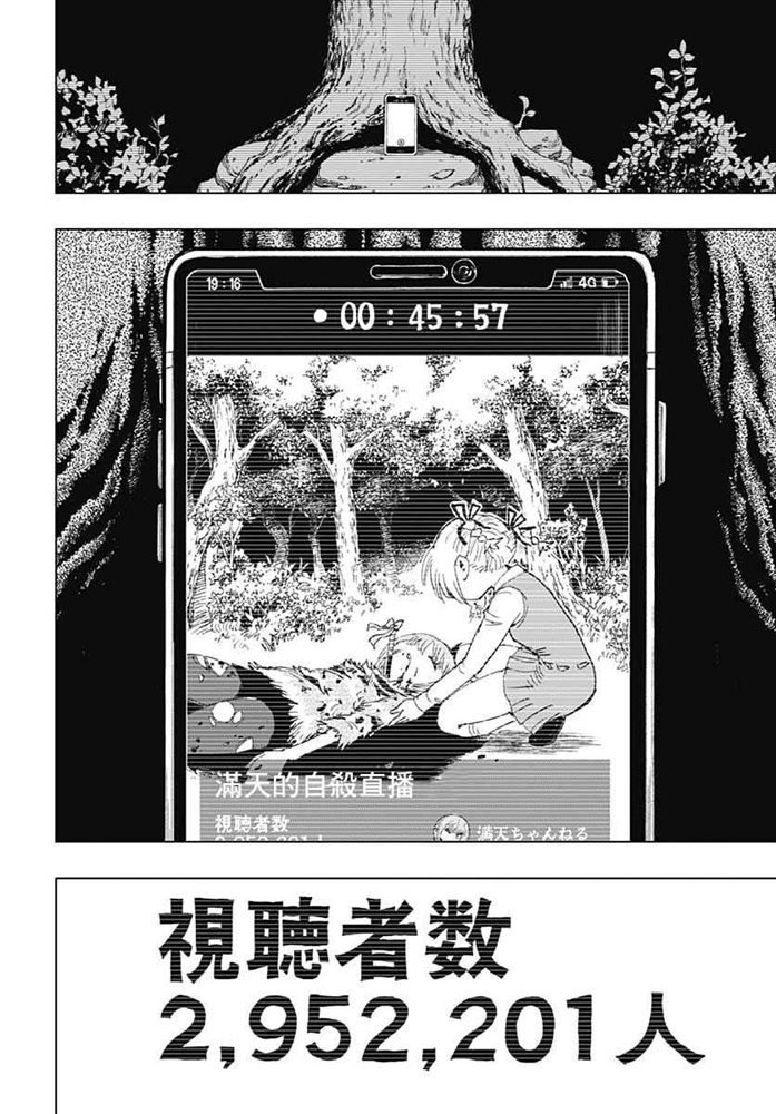 第5话 自杀配信