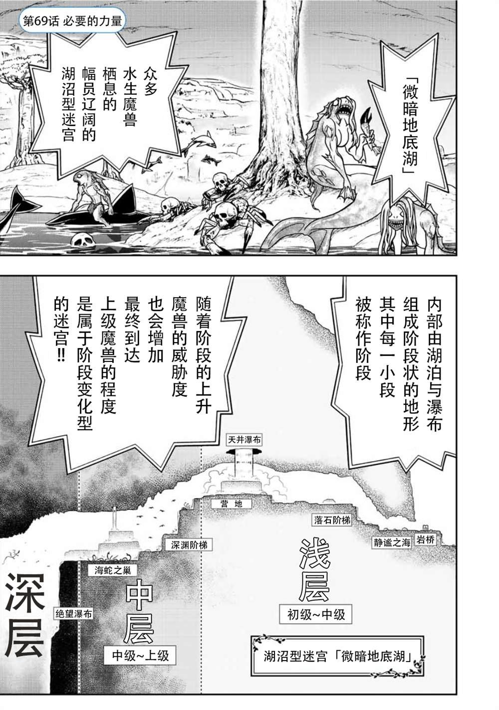 第69话
