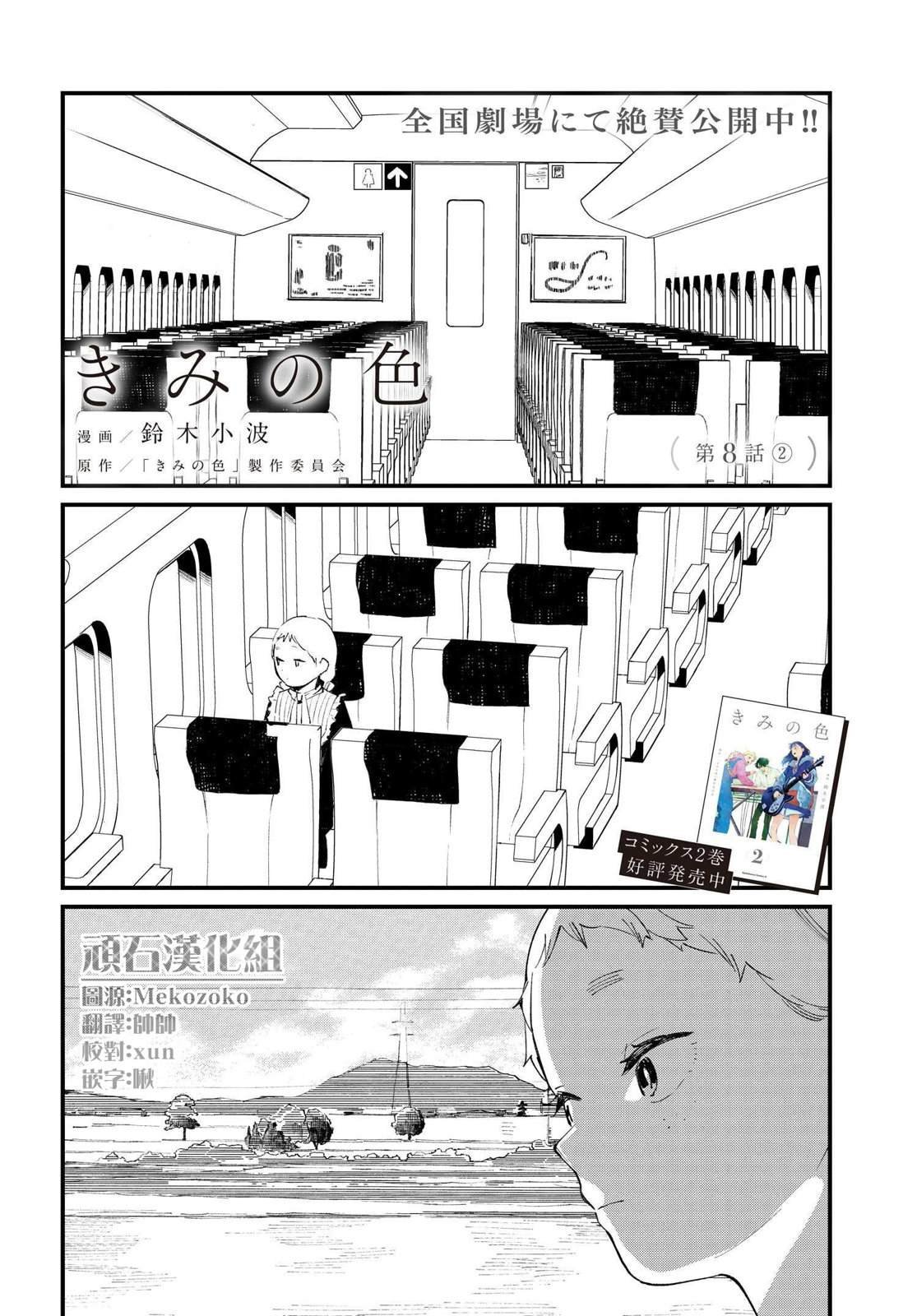 第8.2话