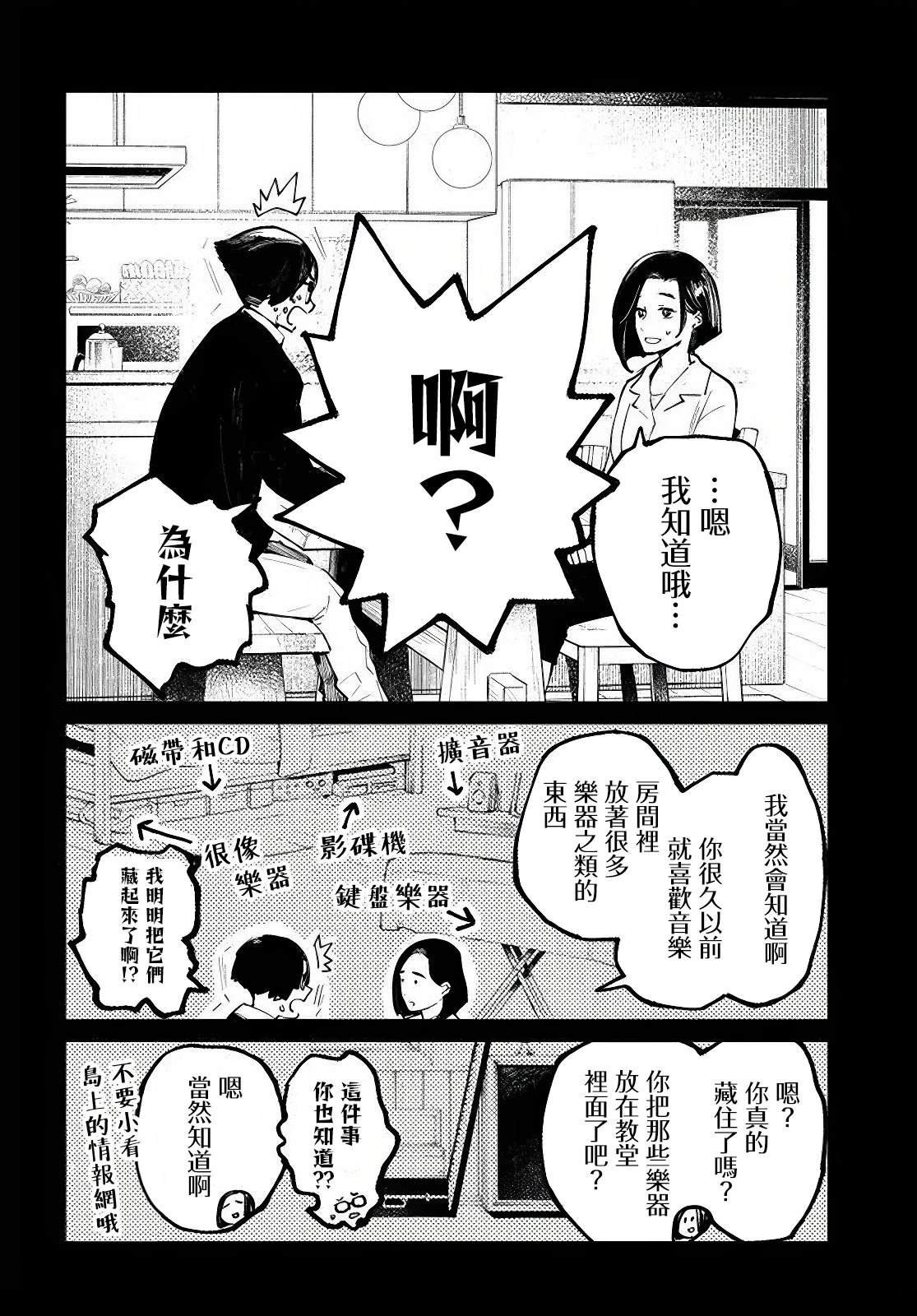 第13.2话