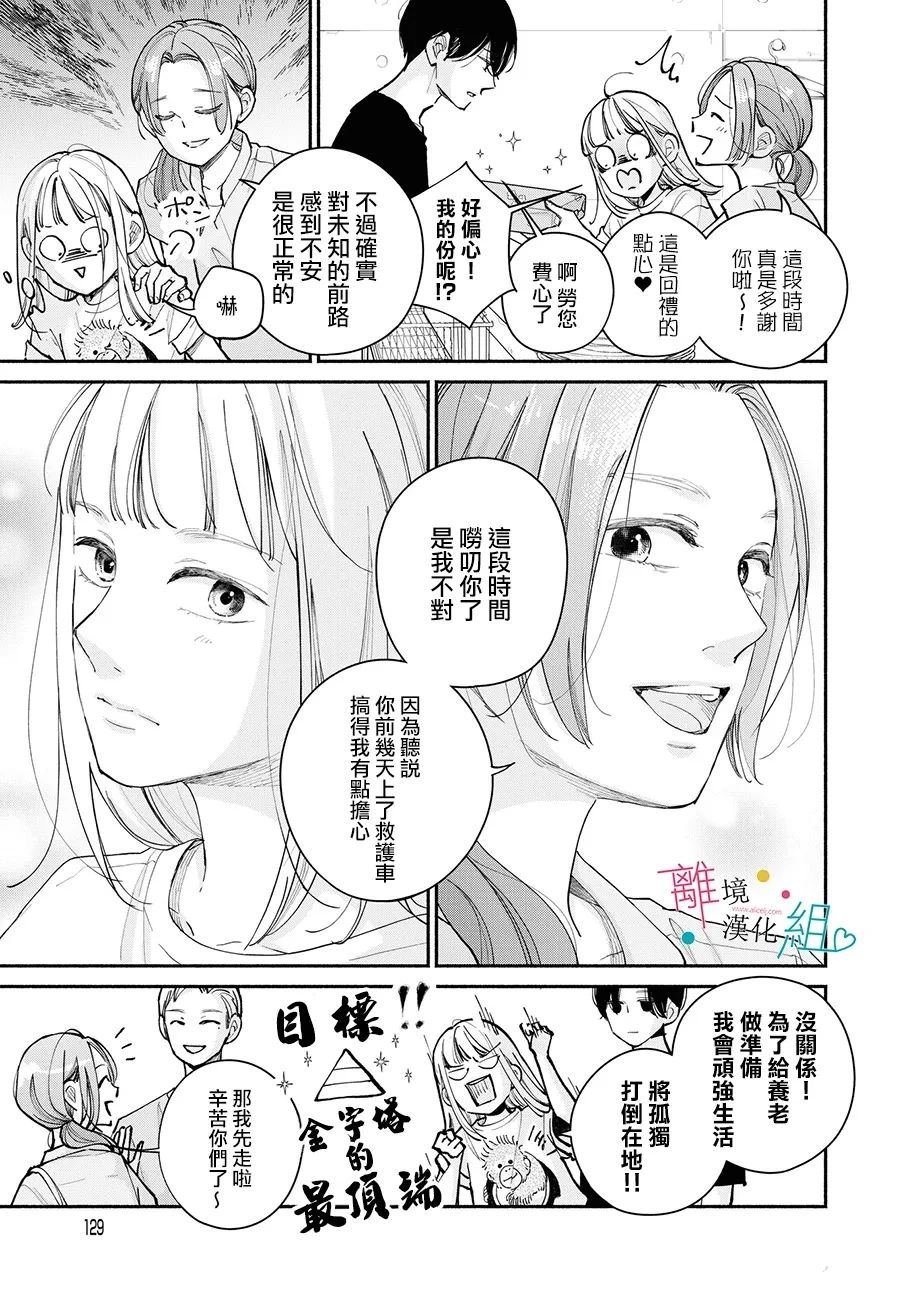 第17.5话