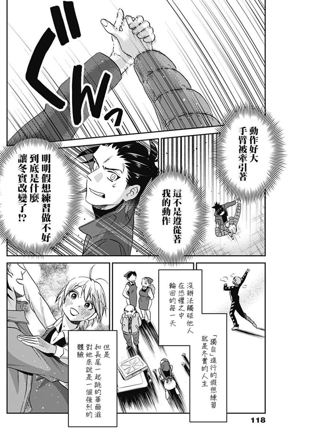 第2话