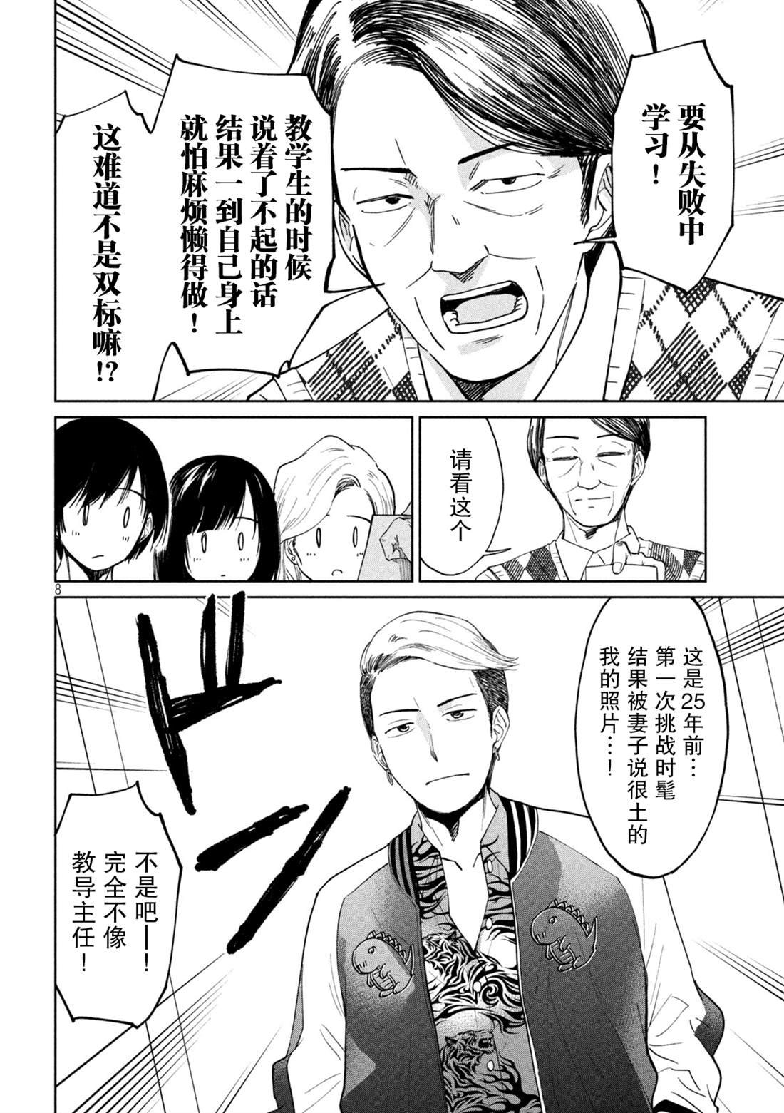 第23话 时尚出众的β衰变