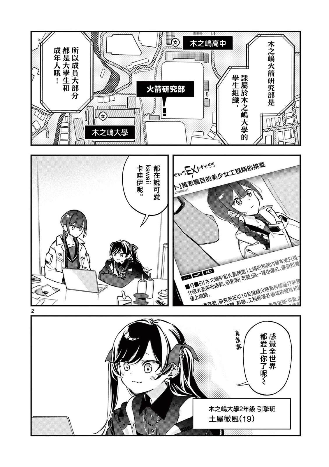 第2话