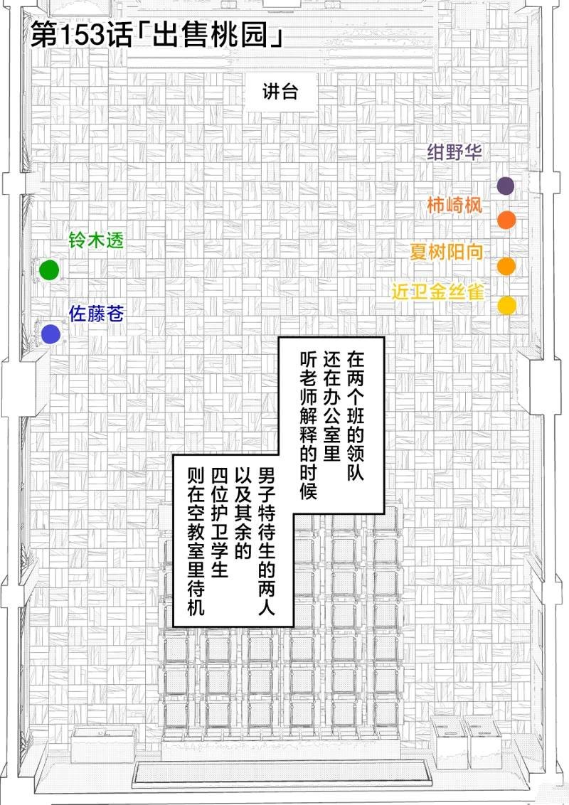 第153话