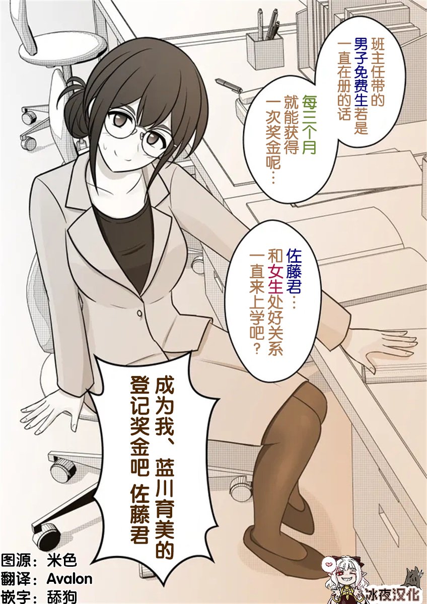 第53话