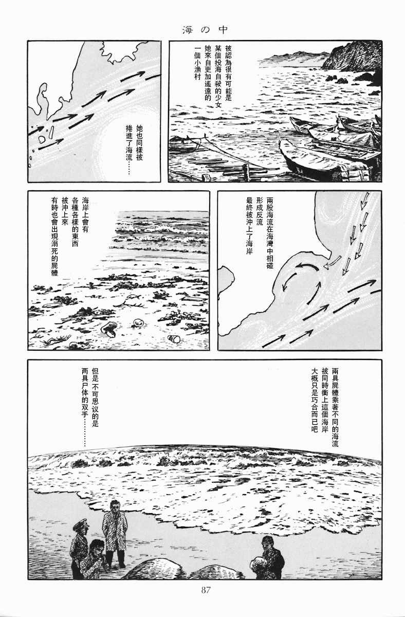 海中漂流