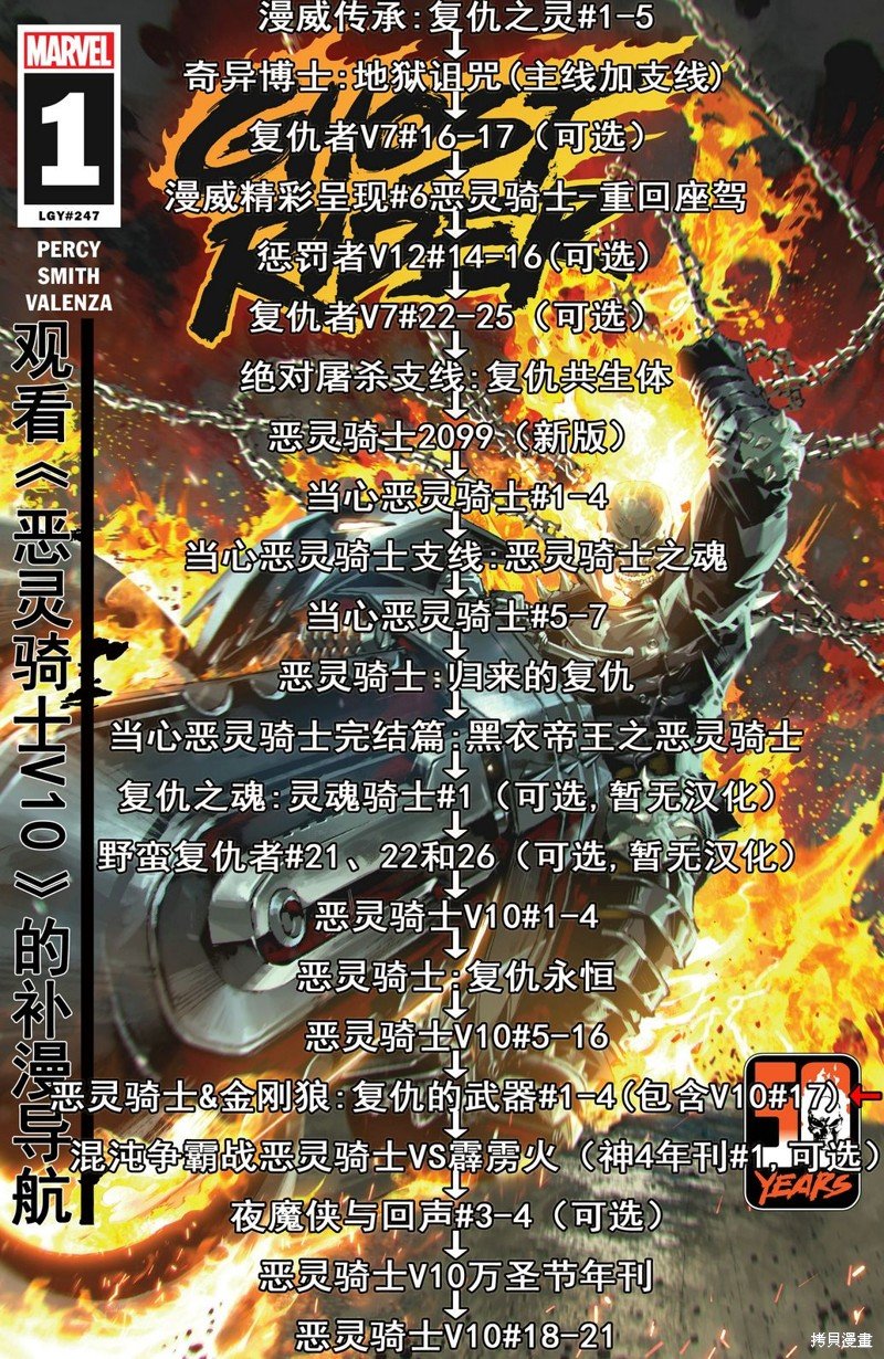 恶灵骑士&金刚狼：复仇的武器03