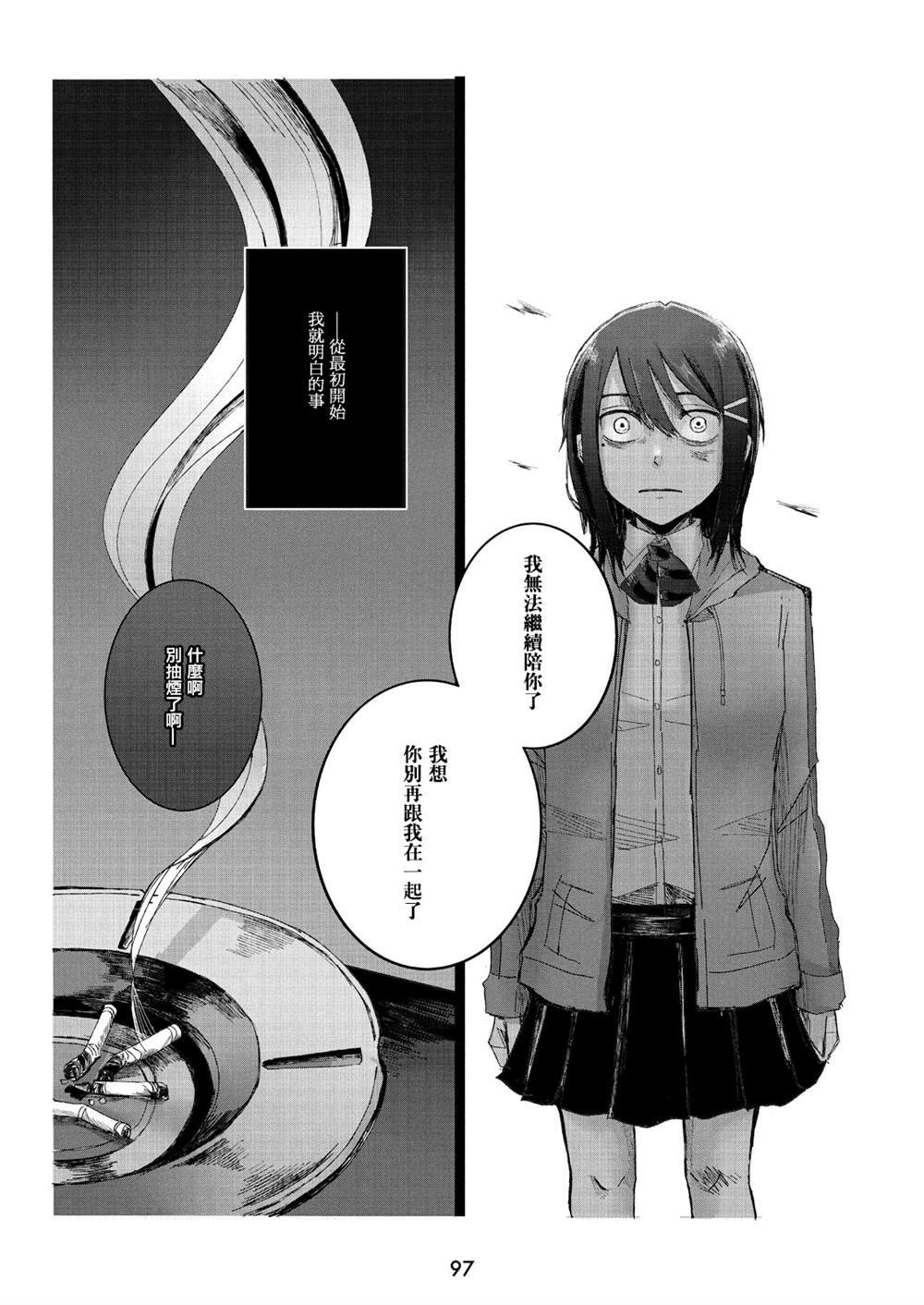 第1.3话