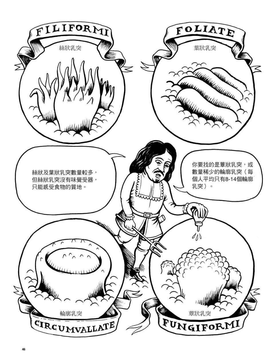 全一卷
