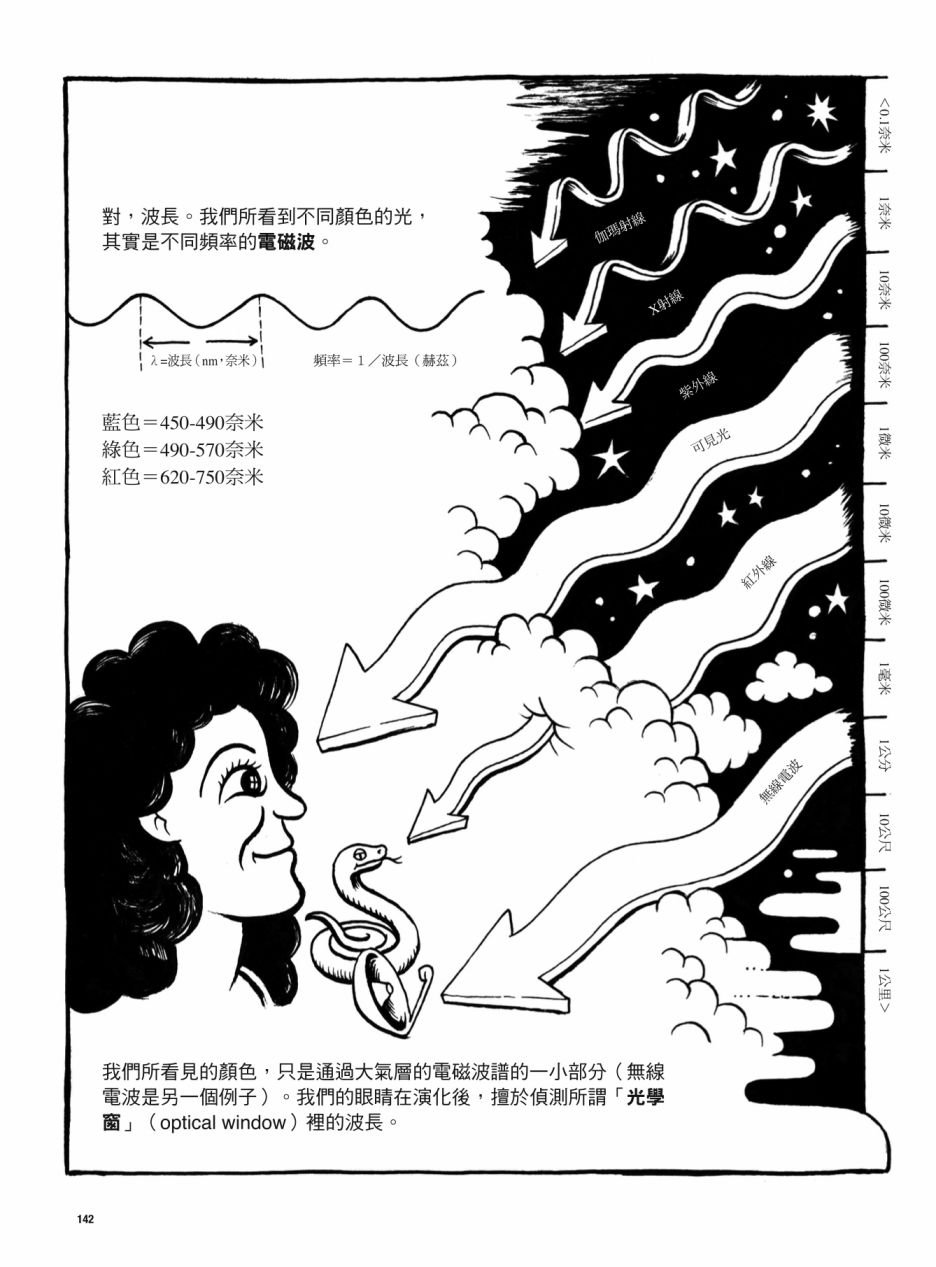 全一卷