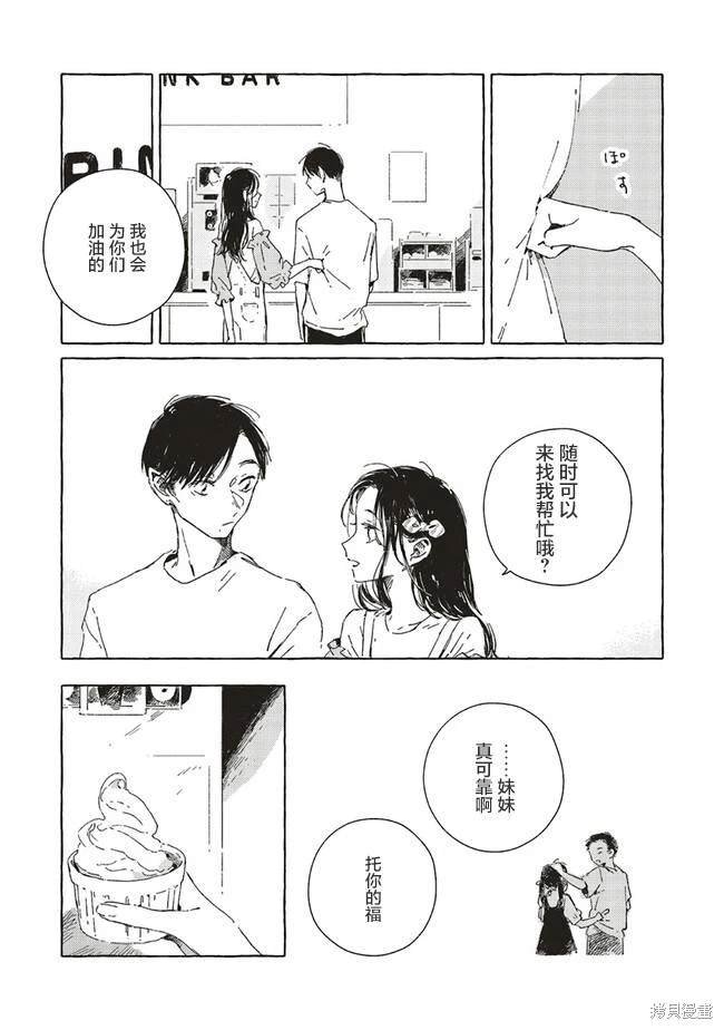 第7.2话