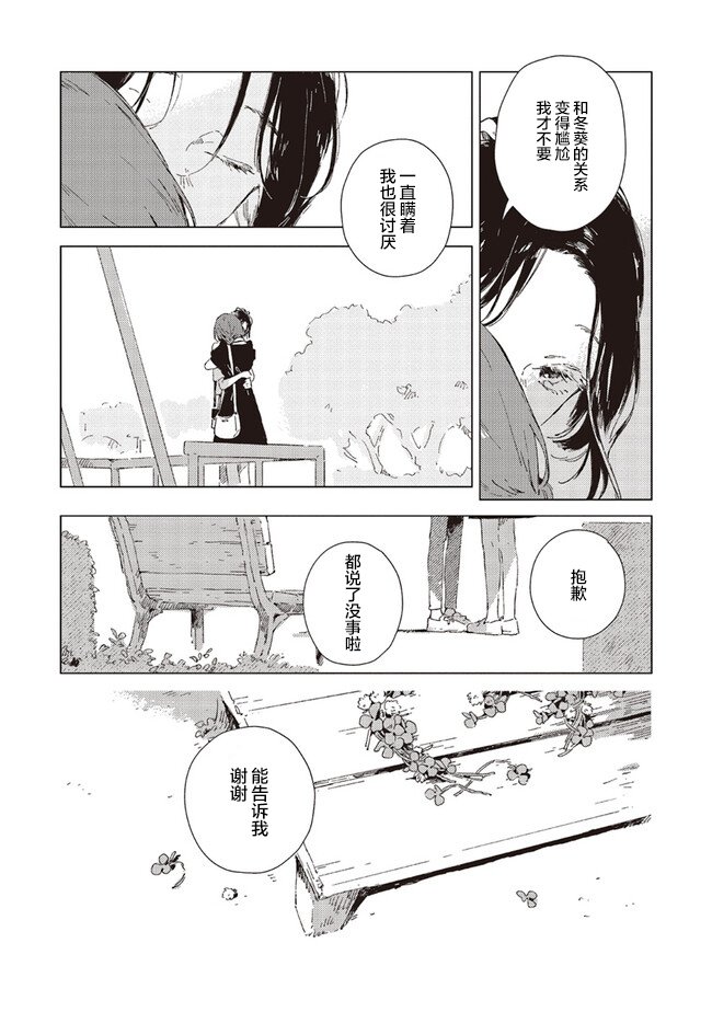第3.2话