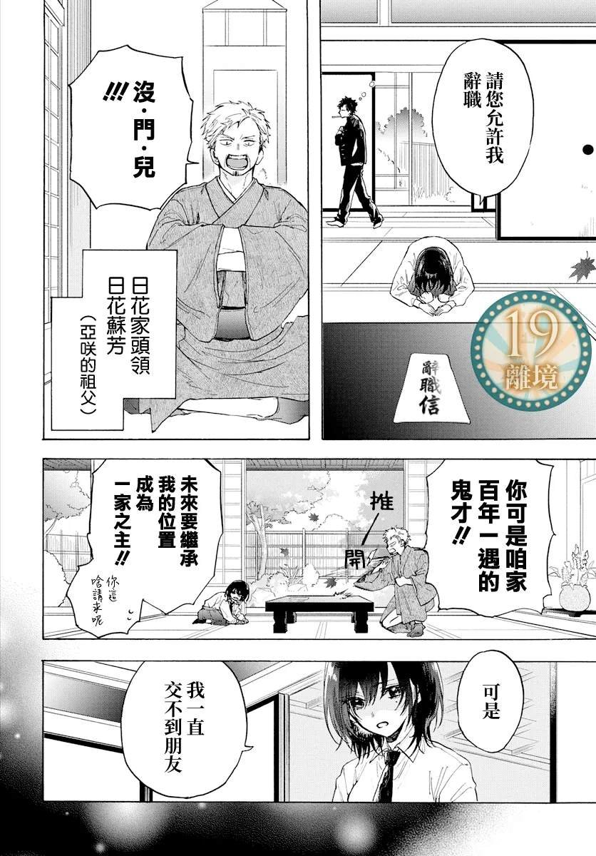 短篇