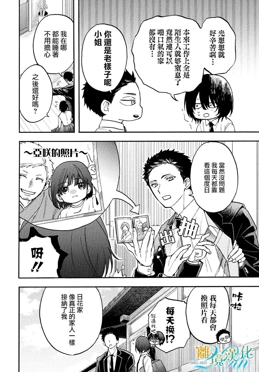 短篇03