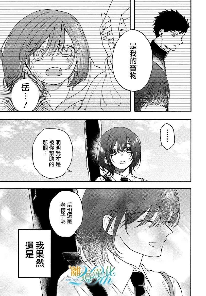短篇03