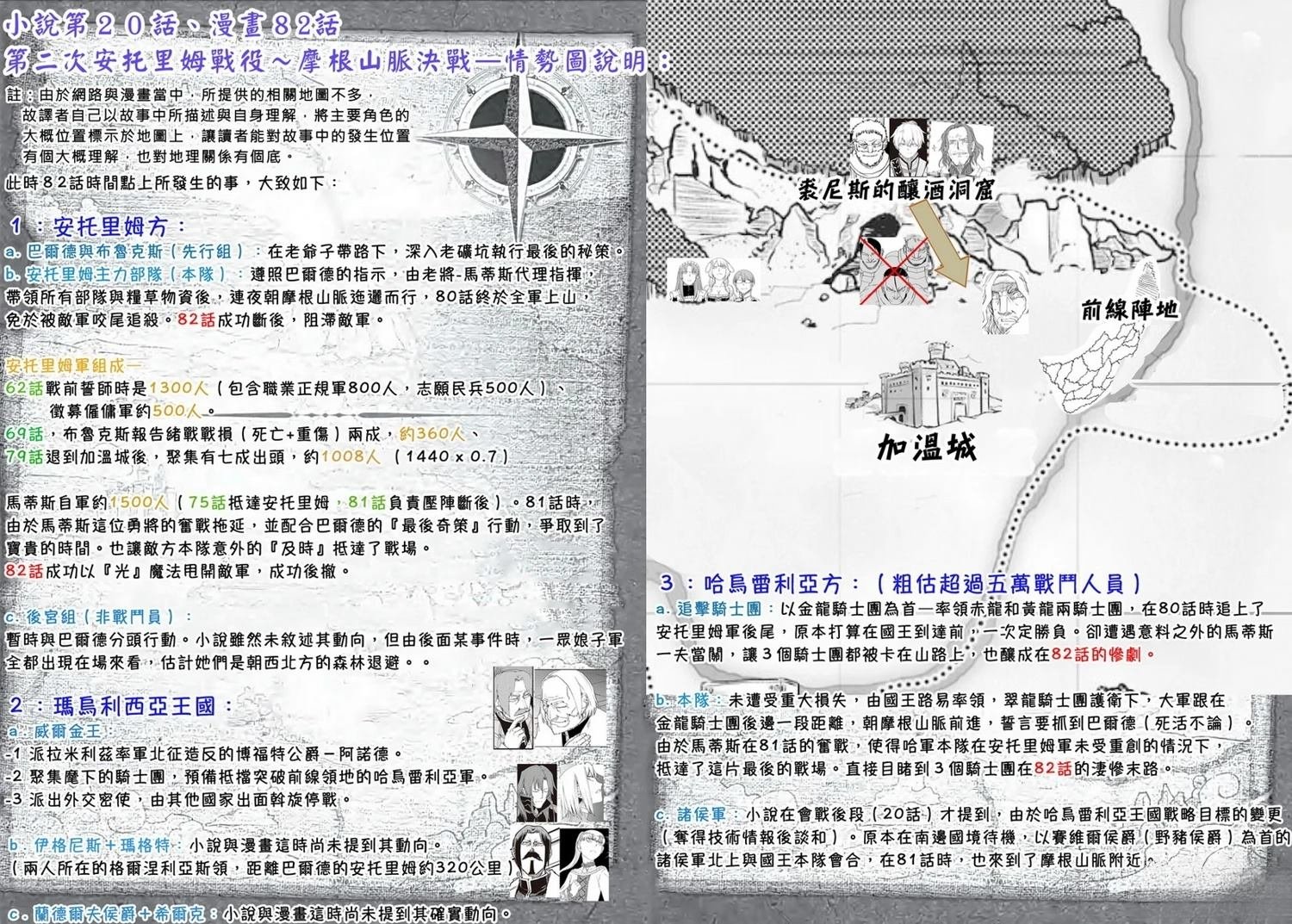 第82话