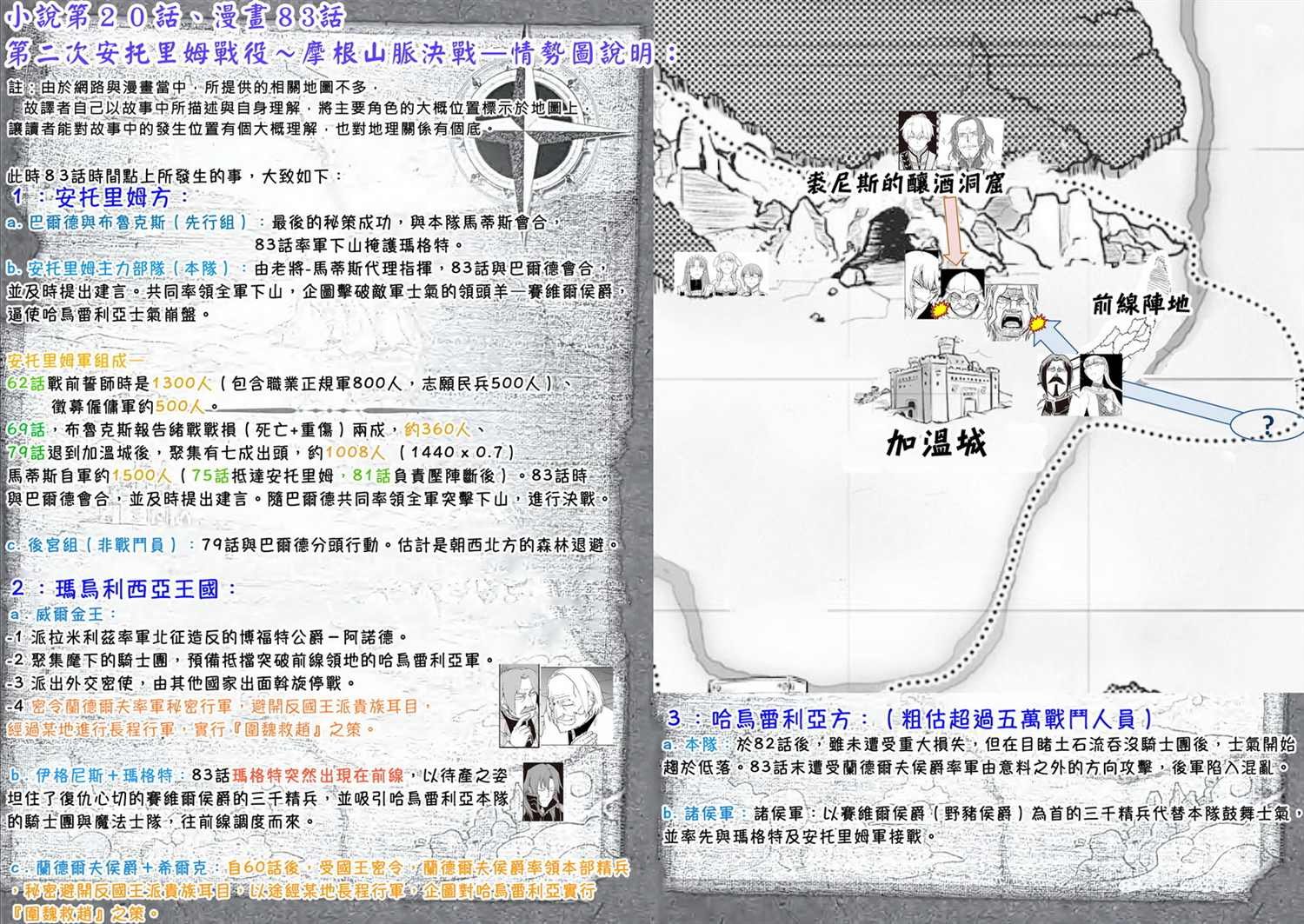 第83话
