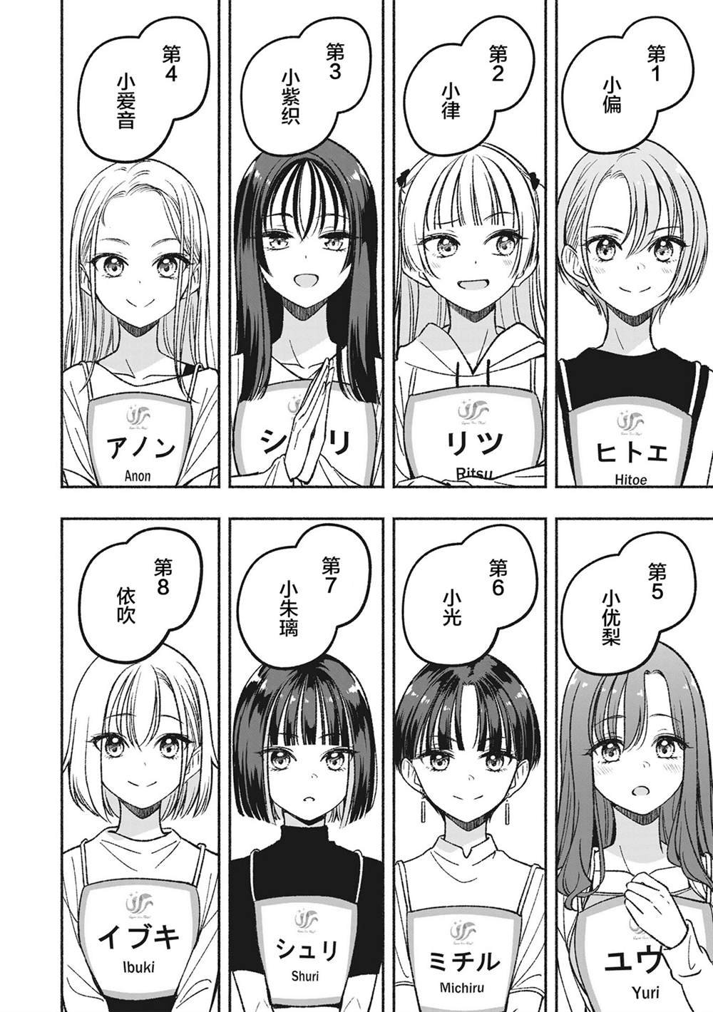 第7.2话