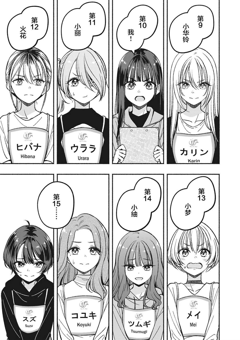 第7.2话