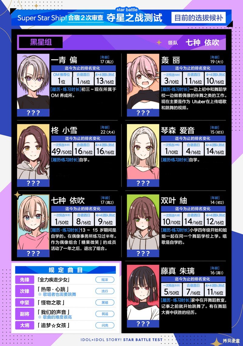 第39话
