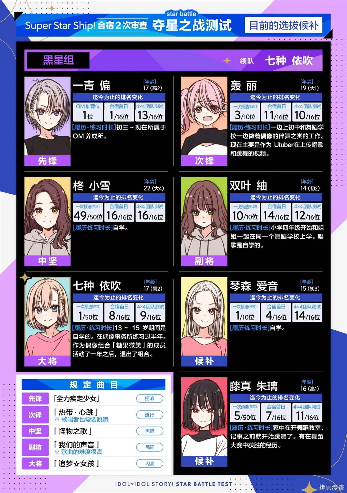 第41话