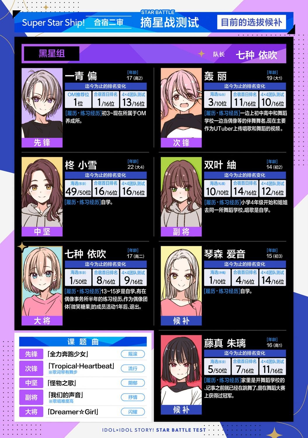 第44话