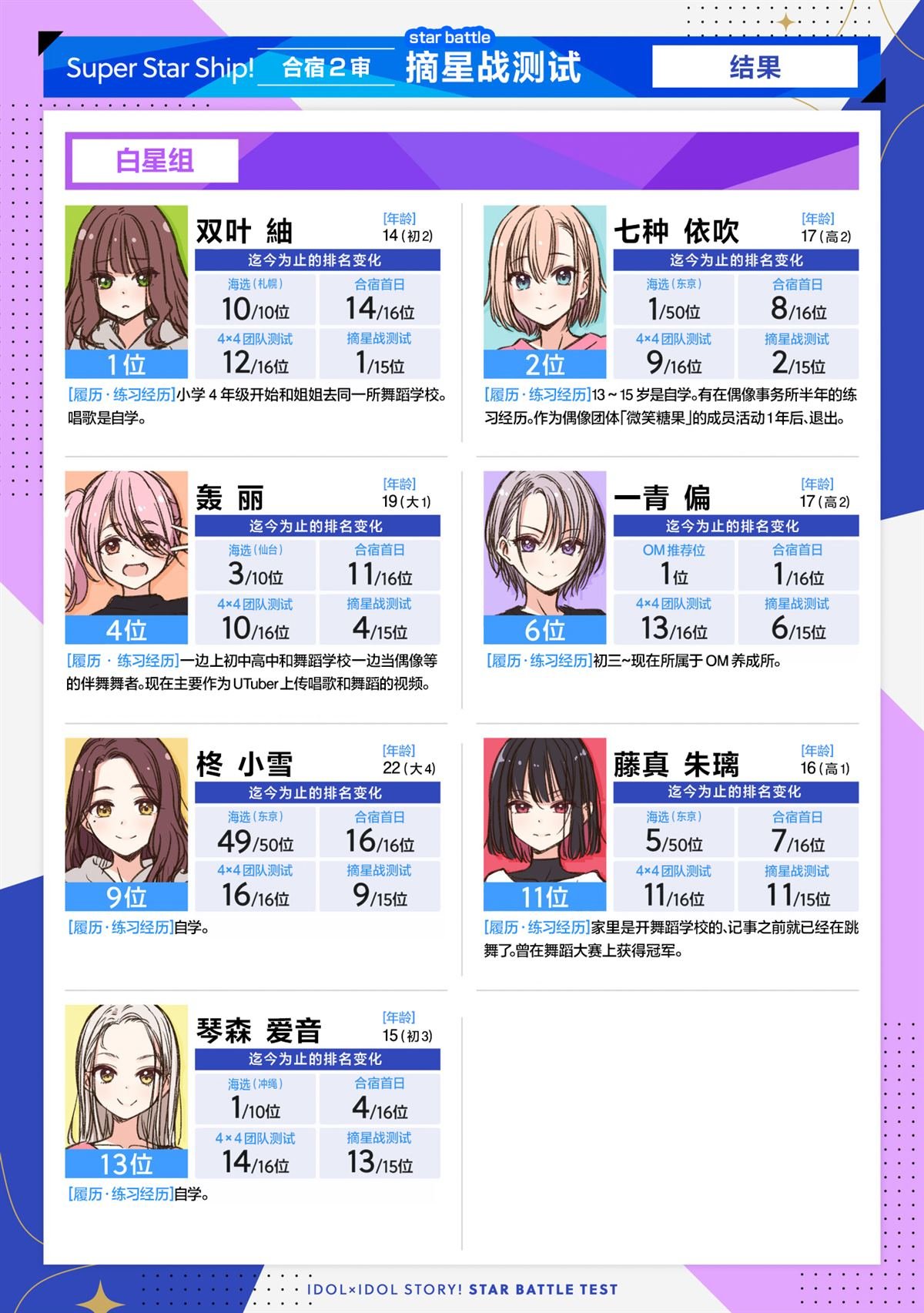 第49话