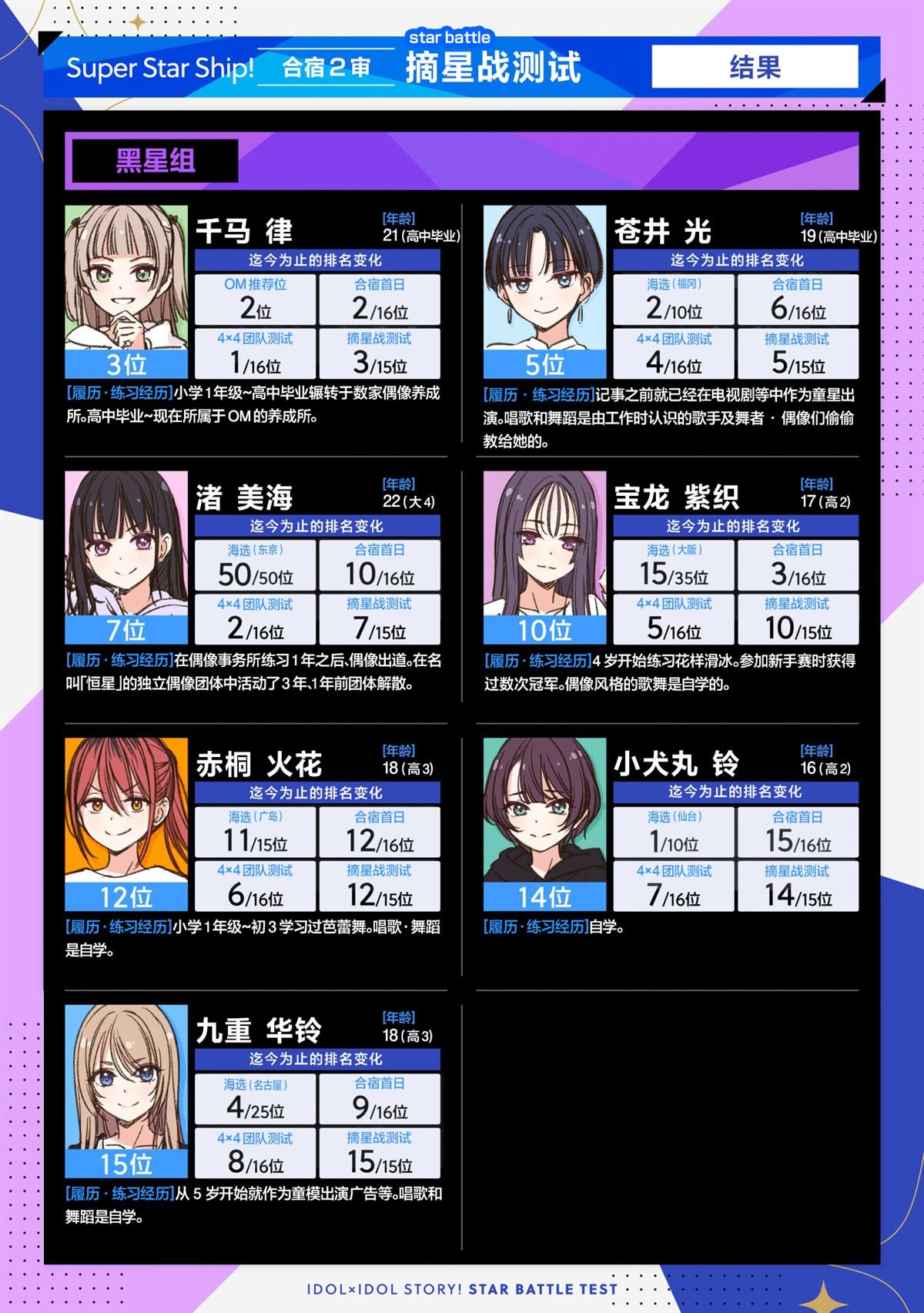 第49话
