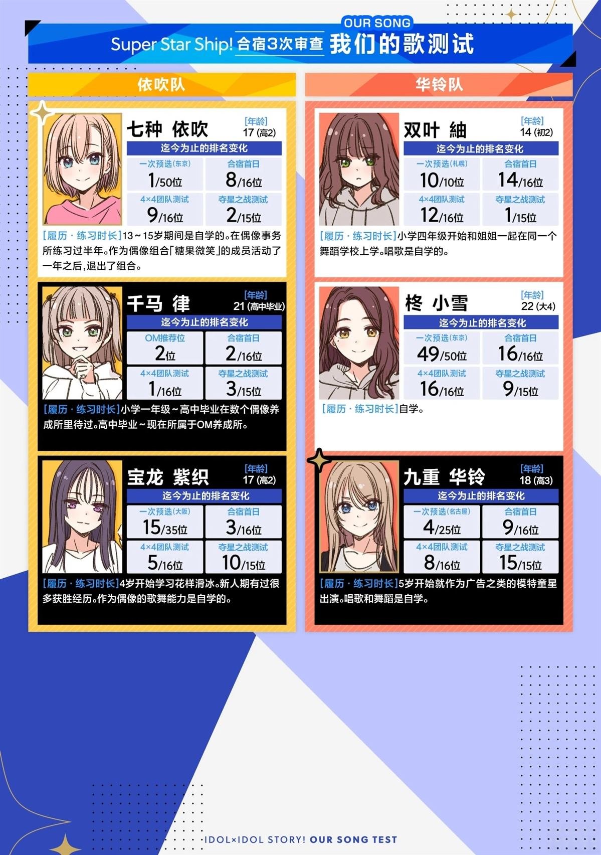 第67话