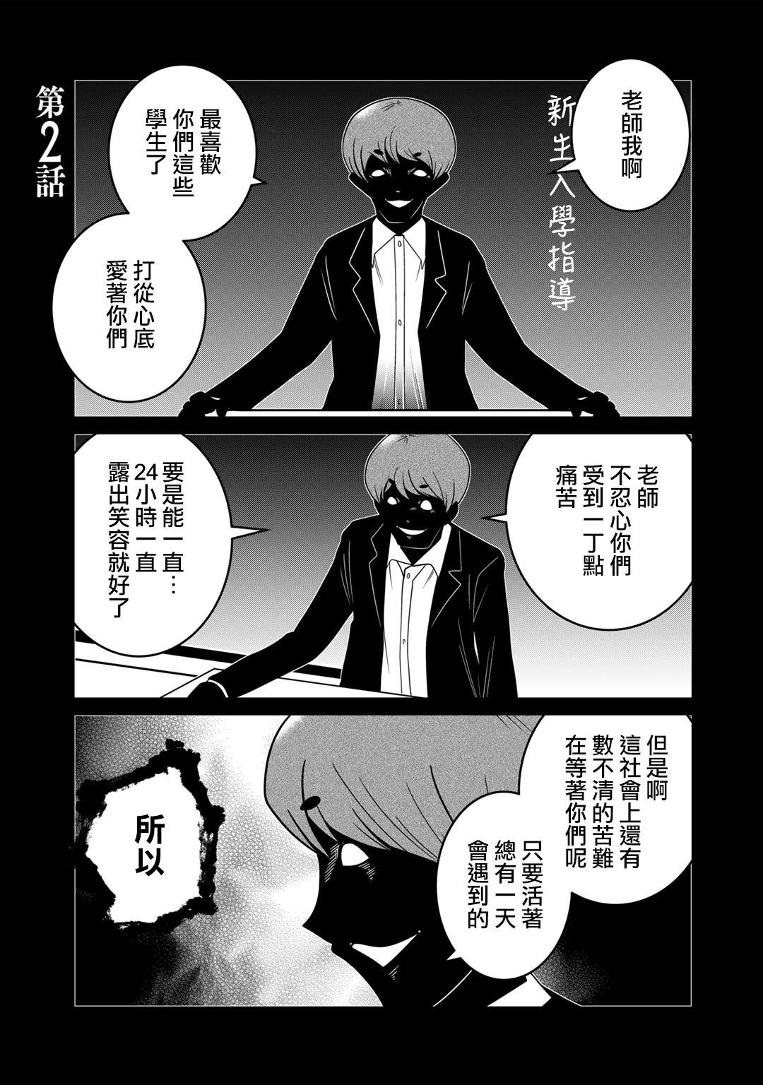 第2话