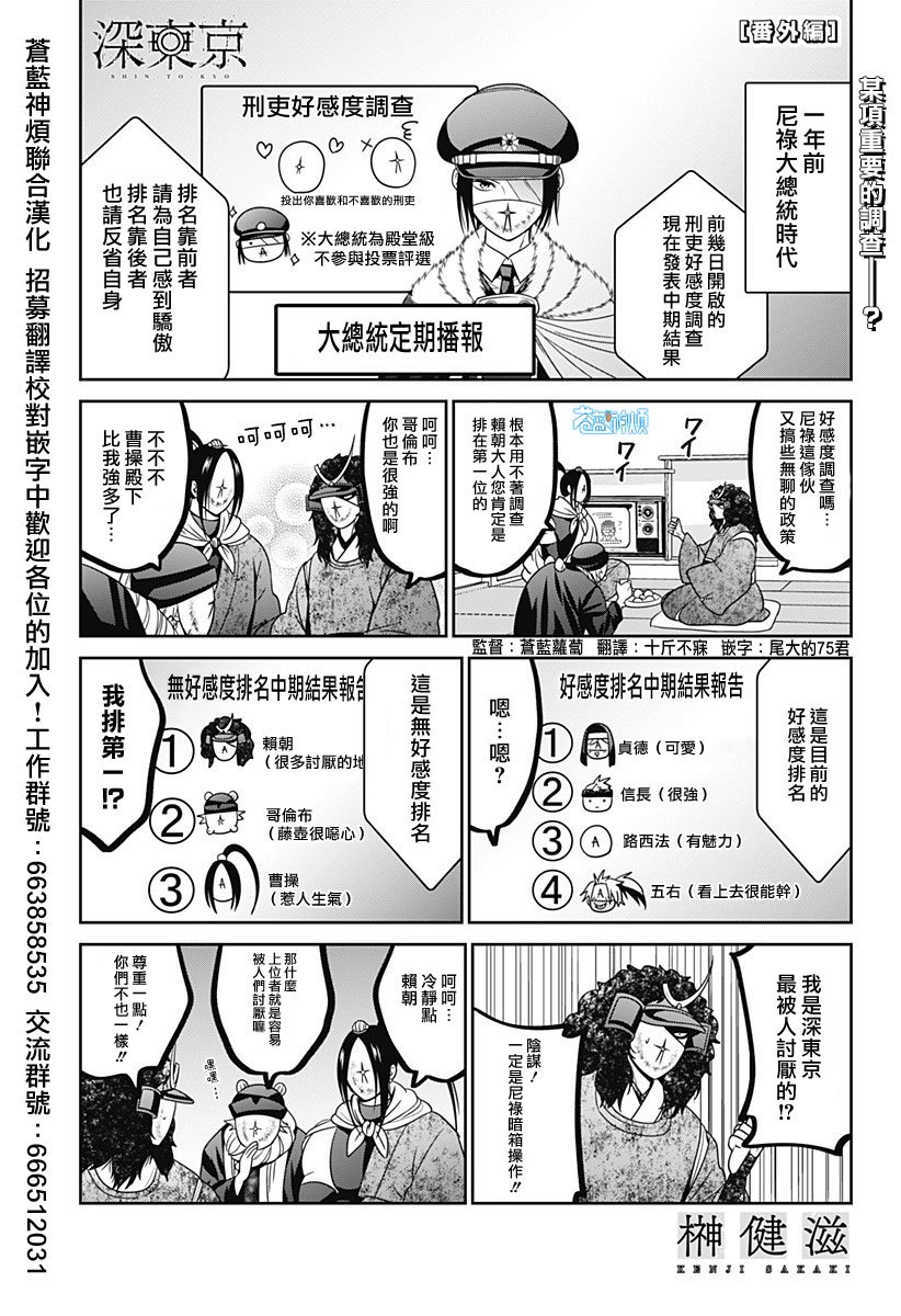 第80.5话