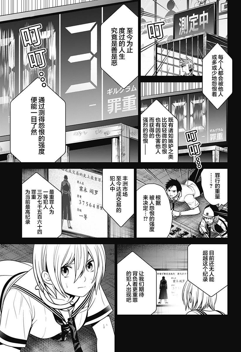 第11话 犯人拍卖