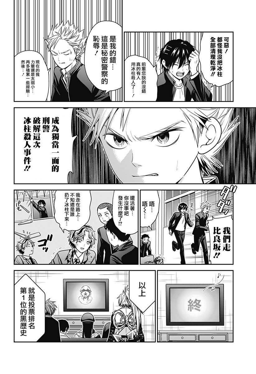 第85.5话