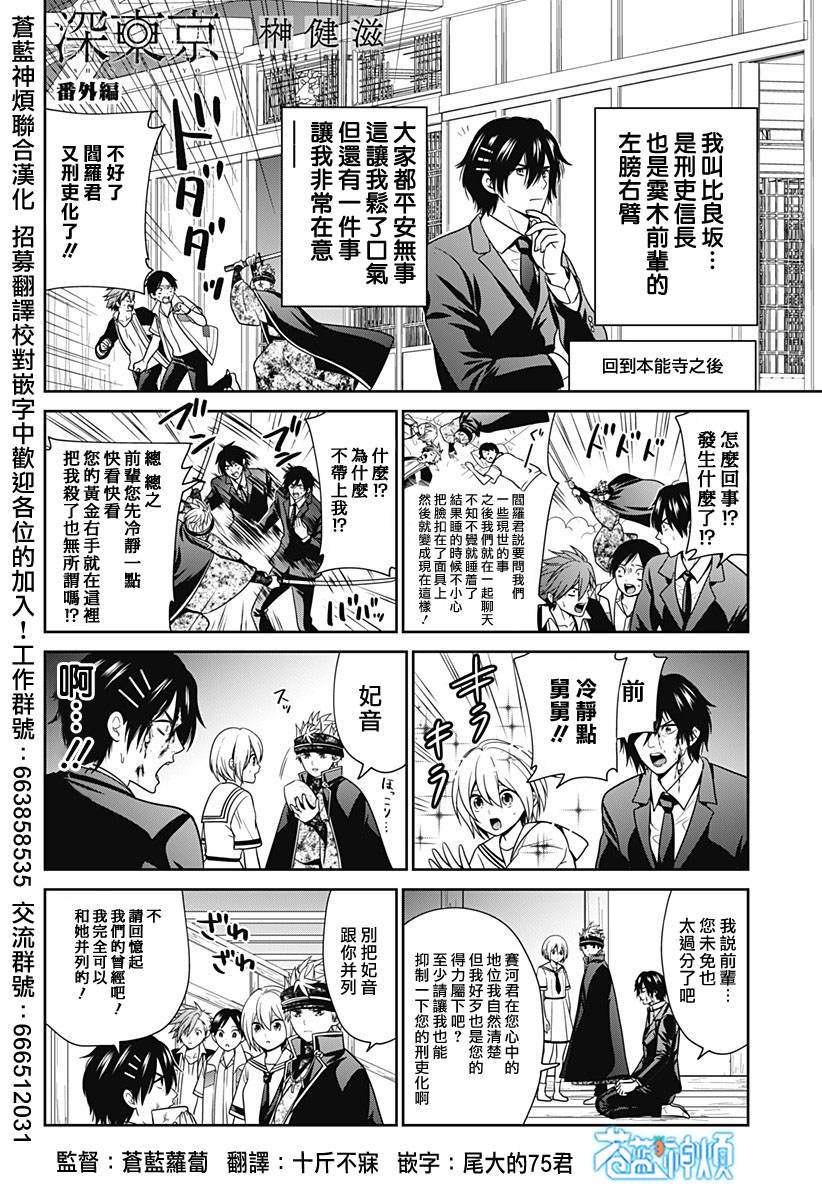 第35.5话