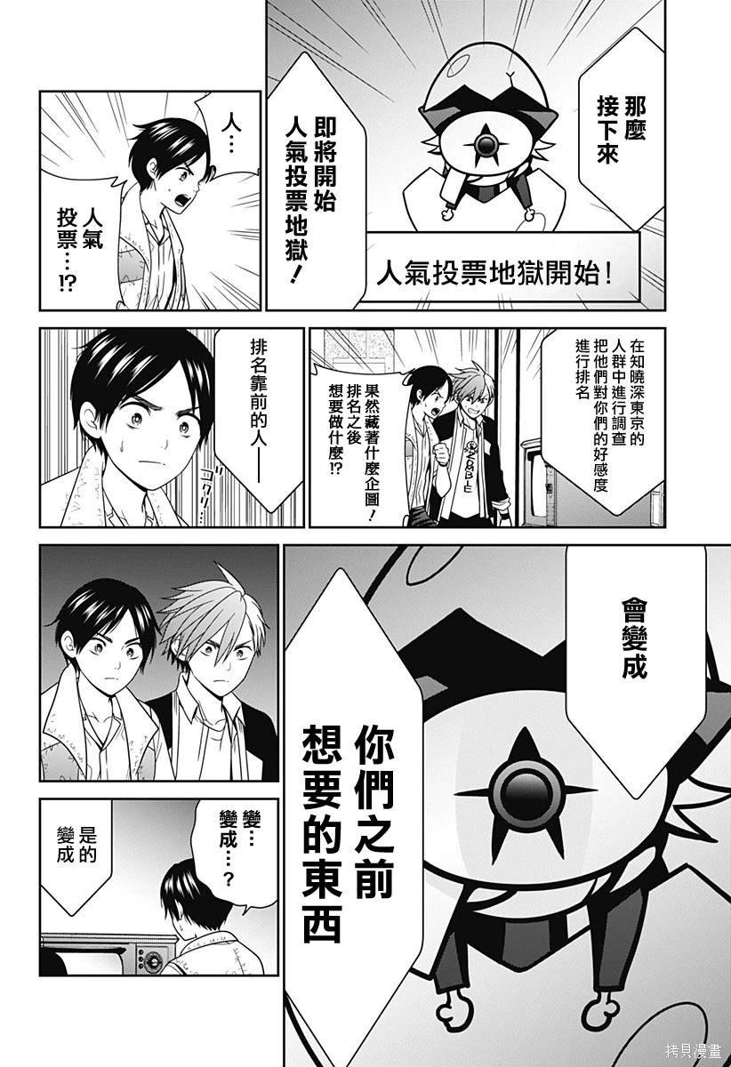 第54.5话